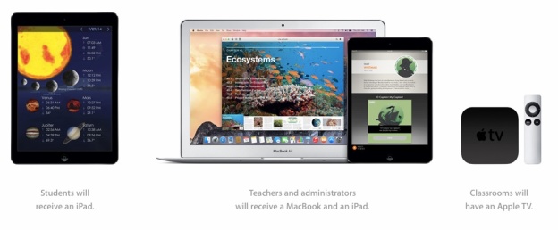 Apple передаст нуждающимся школам iPad'ы и MacBook'ы на $100 млн.