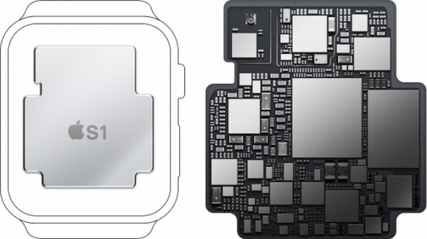 Apple Watch получат возможность визуального обновления