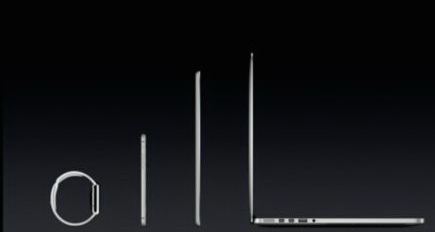 Apple Watch, iPhone, iPad, MacBook