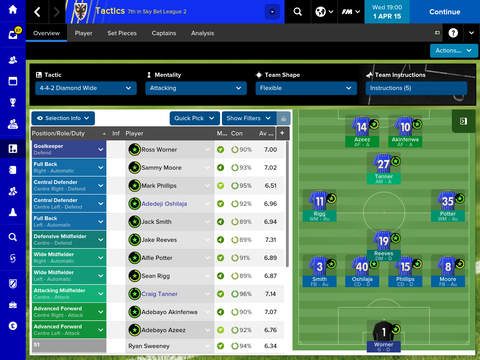 Football Manager™ Classic 2015