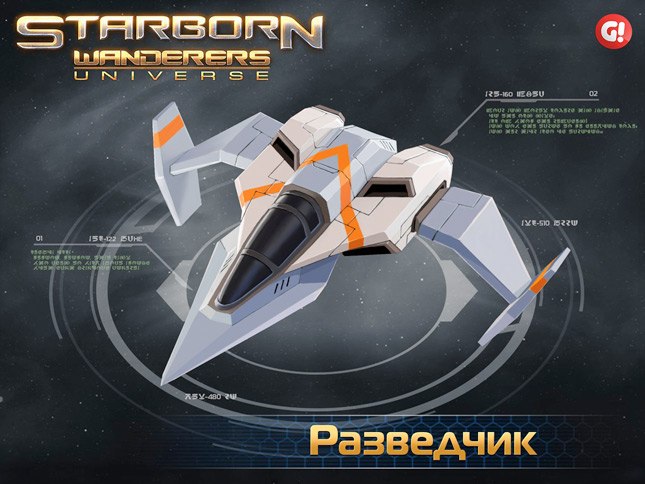 Starborn Wanderers Universe-03